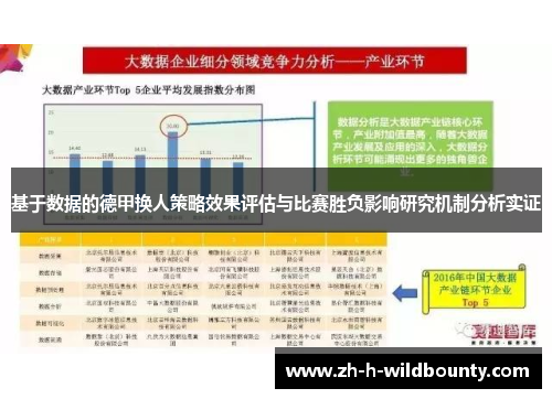 基于数据的德甲换人策略效果评估与比赛胜负影响研究机制分析实证 基于数据的德甲换人策略效果评估与比赛胜负影响研究机制分析实证