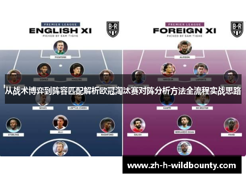 从战术博弈到阵容匹配解析欧冠淘汰赛对阵分析方法全流程实战思路