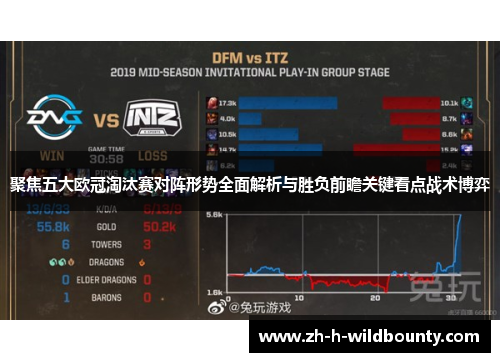 聚焦五大欧冠淘汰赛对阵形势全面解析与胜负前瞻关键看点战术博弈
