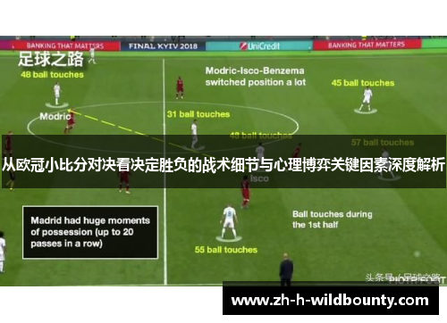从欧冠小比分对决看决定胜负的战术细节与心理博弈关键因素深度解析 从欧冠小比分对决看决定胜负的战术细节与心理博弈关键因素深度解析