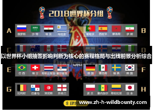 以世界杯小组抽签影响判断为核心的赛程格局与出线前景分析综合 以世界杯小组抽签影响判断为核心的赛程格局与出线前景分析综合