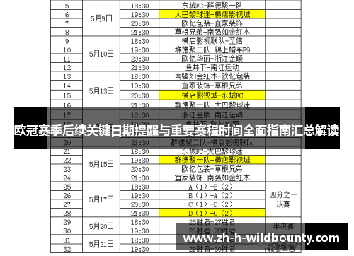 欧冠赛季后续关键日期提醒与重要赛程时间全面指南汇总解读
